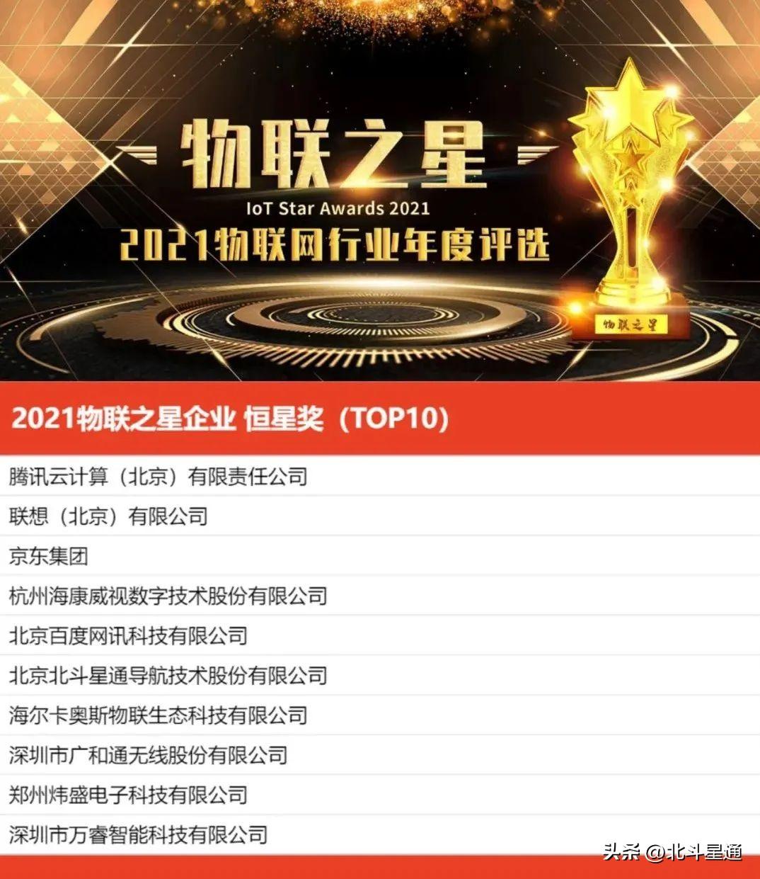 恒星獎獲獎名單