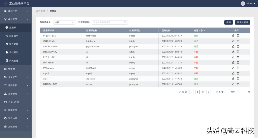  寄云工業物聯網平臺，助推工業企業“智造”升級