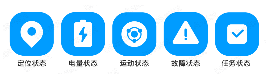 拖斗車狀態管理 拖斗車狀態管理