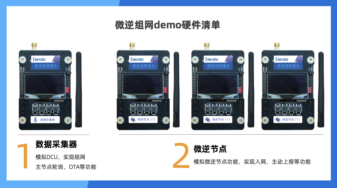 數據采集器和微逆節點 數據采集器和微逆節點