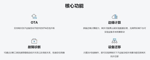 核心功能 核心功能