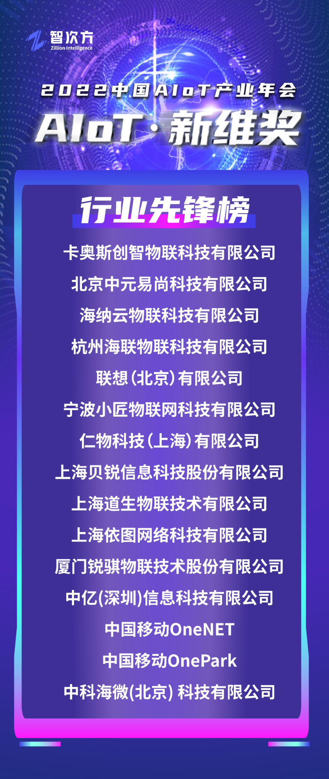 行業先鋒榜 行業先鋒榜