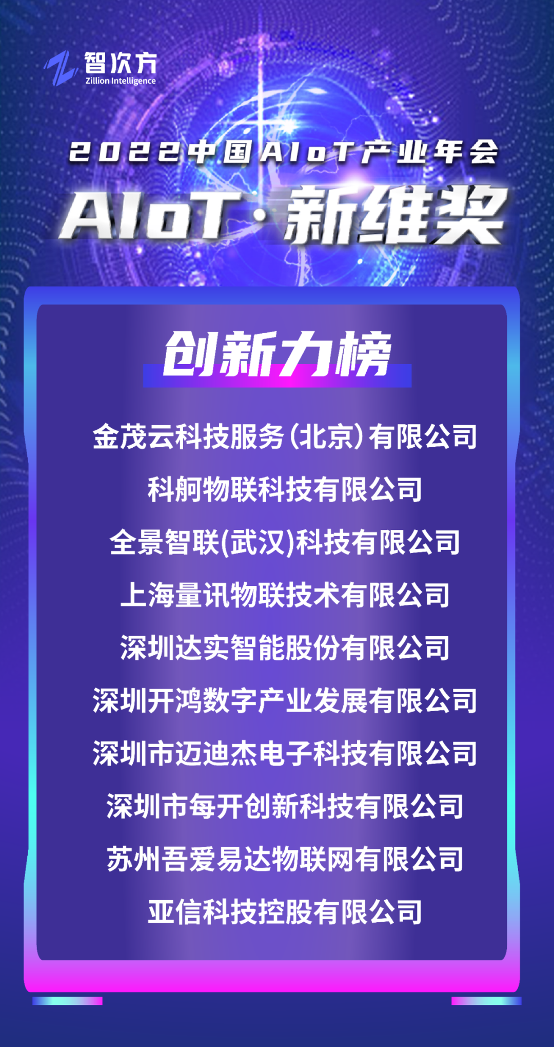 企業創新力榜 企業創新力榜