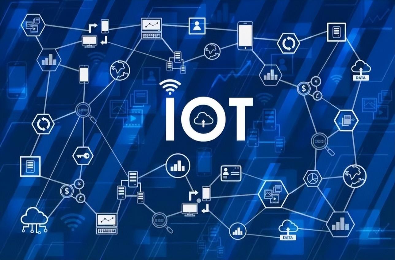 iot iot
