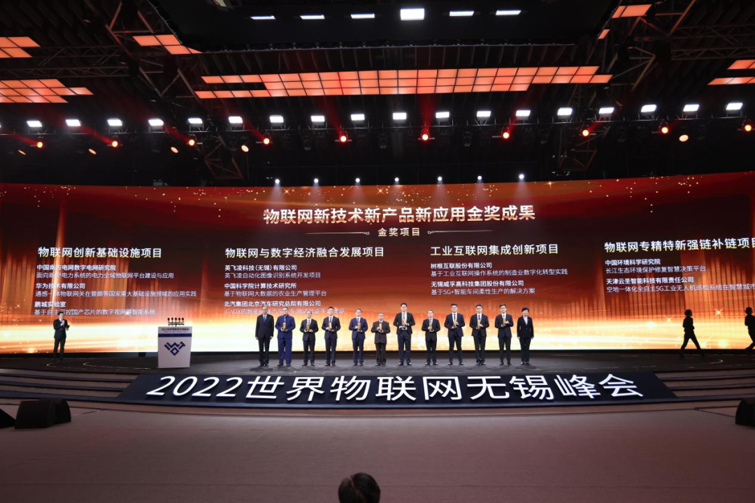 2022年世界物聯網博覽會無錫峰會 2022年世界物聯網博覽會無錫峰會