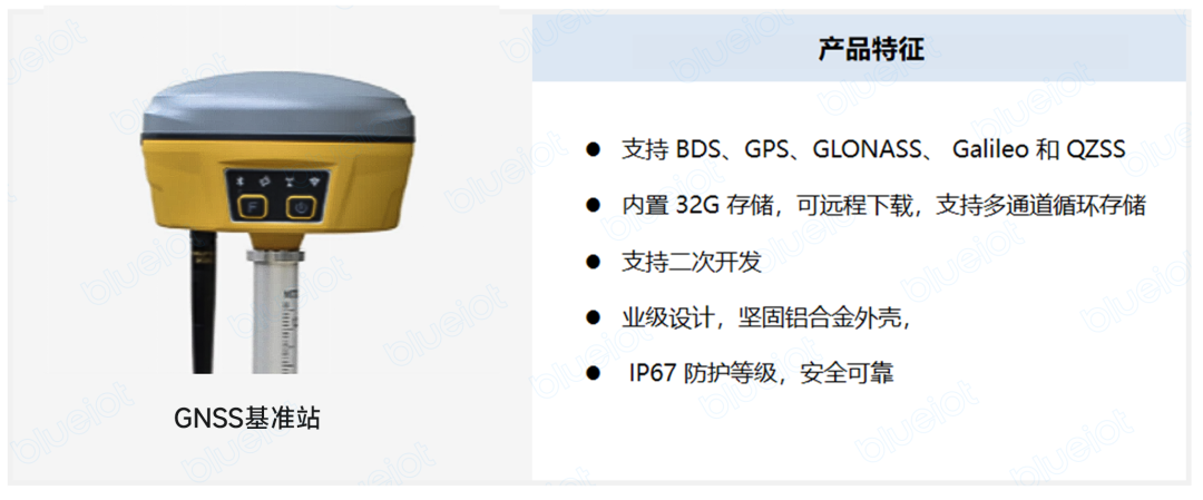 GNSS基準站 GNSS基準站