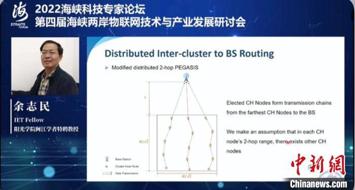 臺灣專家余志民 臺灣專家余志民