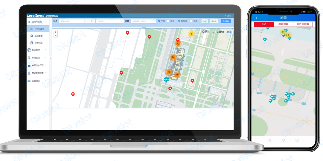 手機APP/Web端分布總覽 手機APP/Web端分布總覽