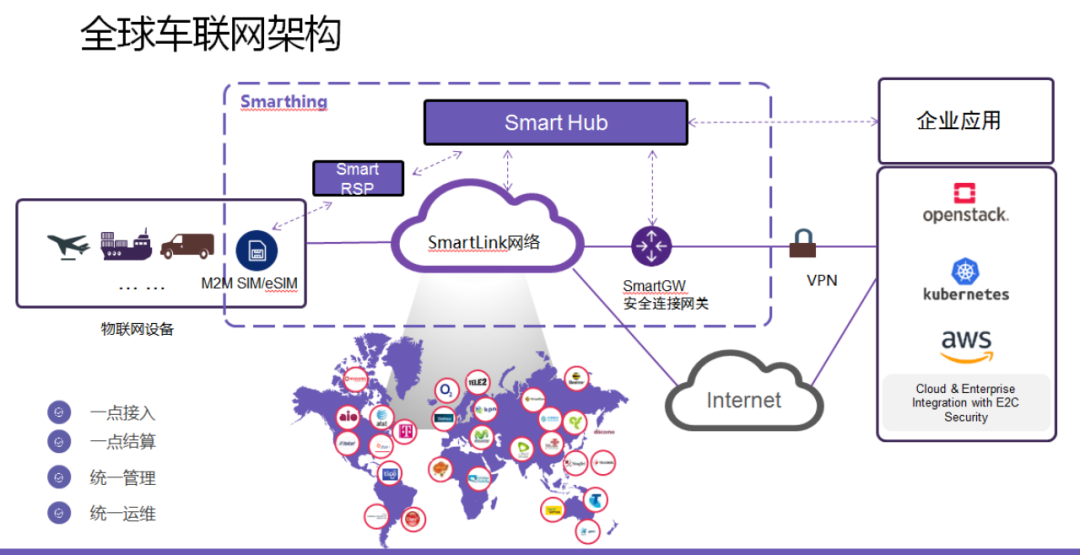 仁物科技 仁物科技
