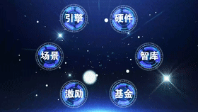 元宇宙產業聯盟 元宇宙產業聯盟