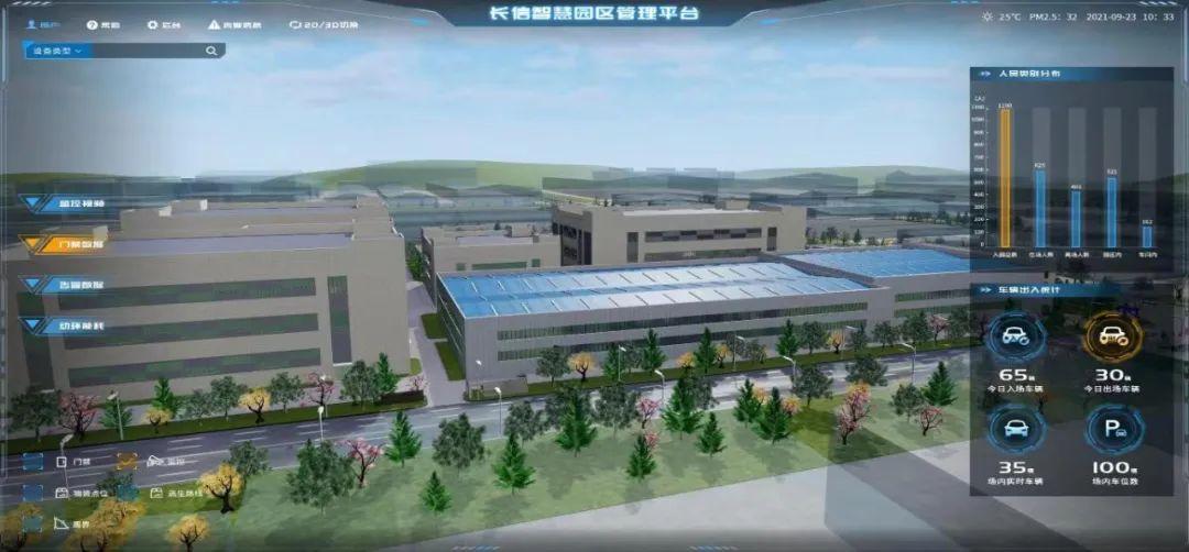 智慧工業園區 智慧工業園區