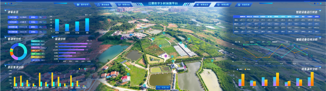 烽火助力江夏數字鄉村試點改革工作入選中國年度深化改革典型案例