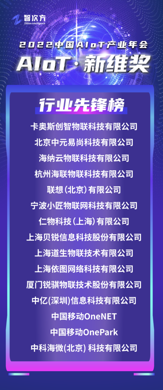 行業先鋒榜 行業先鋒榜