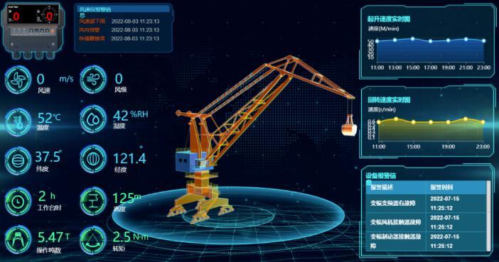 山東港口煙臺港物聯網體系建設項目正式上線 山東港口煙臺港物聯網體系建設項目正式上線