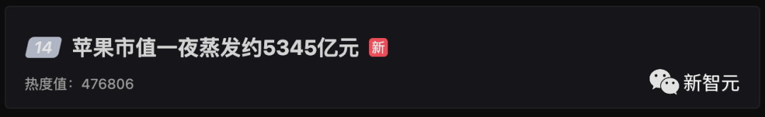 蘋果2萬億美元市值一夜崩塌！AR/VR或是救命丸，最全頭顯爆料來了