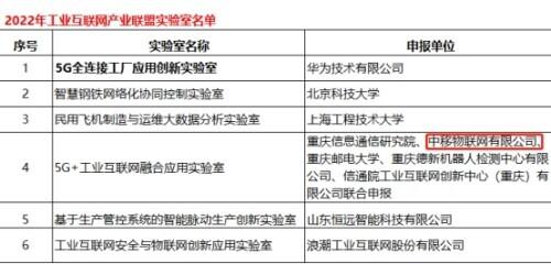 中國移動5G物聯網開放實驗室入選2022年度工業互聯網產業聯盟實驗室認定名單 中國移動5G物聯網開放實驗室入選2022年度工業互聯網產業聯盟實驗室認定名單
