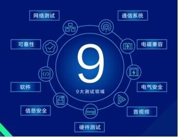 中國移動5G物聯網開放實驗室入選2022年度工業互聯網產業聯盟實驗室認定名單 中國移動5G物聯網開放實驗室入選2022年度工業互聯網產業聯盟實驗室認定名單