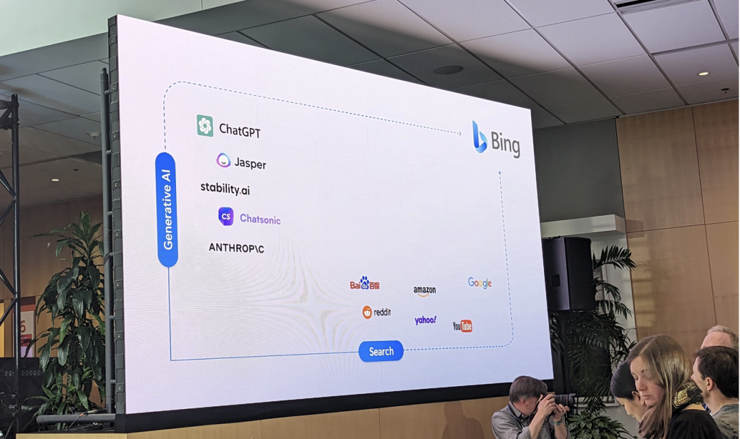 科技史會記住今天么？微軟官宣新版必應集成ChatGPT，撼動谷歌搜索帝國