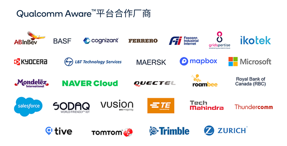 谷歌/愛立信/IBM等集體放棄的物聯網平臺，高通為何此時強勢入局？