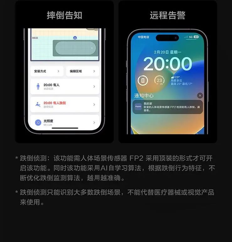 Aqara 人體場景傳感器FP2 上市