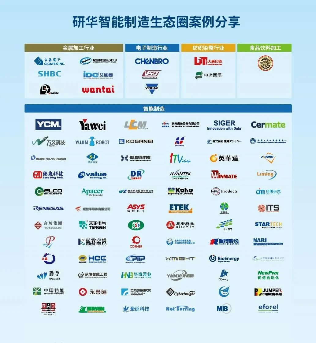 IoT 案例 | 研華與佳研智聯攜手共創跨國SI服務 打造全球工業4.0的重要推手 IoT 案例 | 研華與佳研智聯攜手共創跨國SI服務 打造全球工業4.0的重要推手