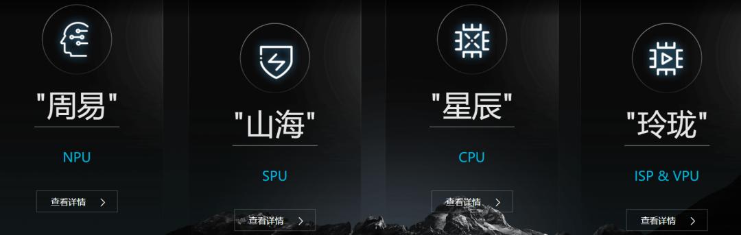 Arm中國突發裁員近百人,掃清障礙一切為了IPO? Arm中國突發裁員近百人,掃清障礙一切為了IPO?