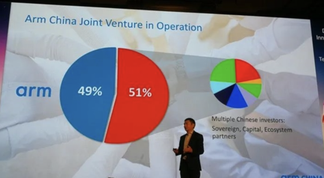 Arm中國突發裁員近百人,掃清障礙一切為了IPO? Arm中國突發裁員近百人,掃清障礙一切為了IPO?