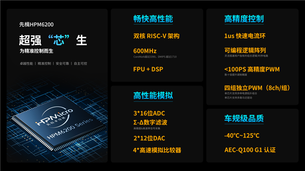 高性能國產MCU發布:RISC-V架構、頻率高達600MHz 高性能國產MCU發布:RISC-V架構、頻率高達600MHz