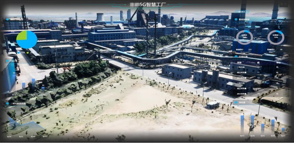 5G智慧工廠效果圖