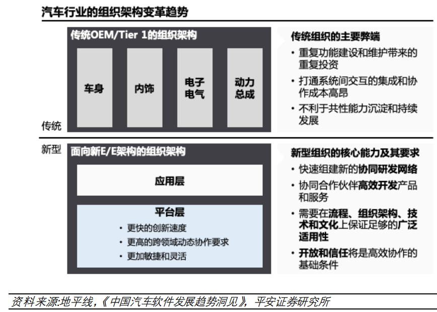 工業5.0開啟,在不拼規模、拼組織的時代,中國制造業的優勢如何保持? 工業5.0開啟,在不拼規模、拼組織的時代,中國制造業的優勢如何保持?