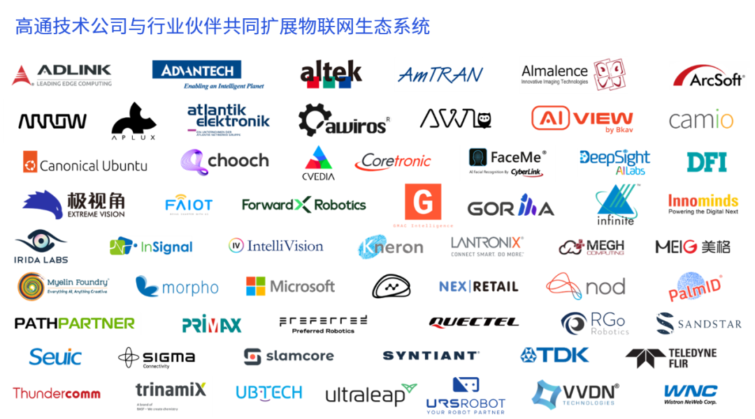高通與其合作伙伴 高通與其合作伙伴