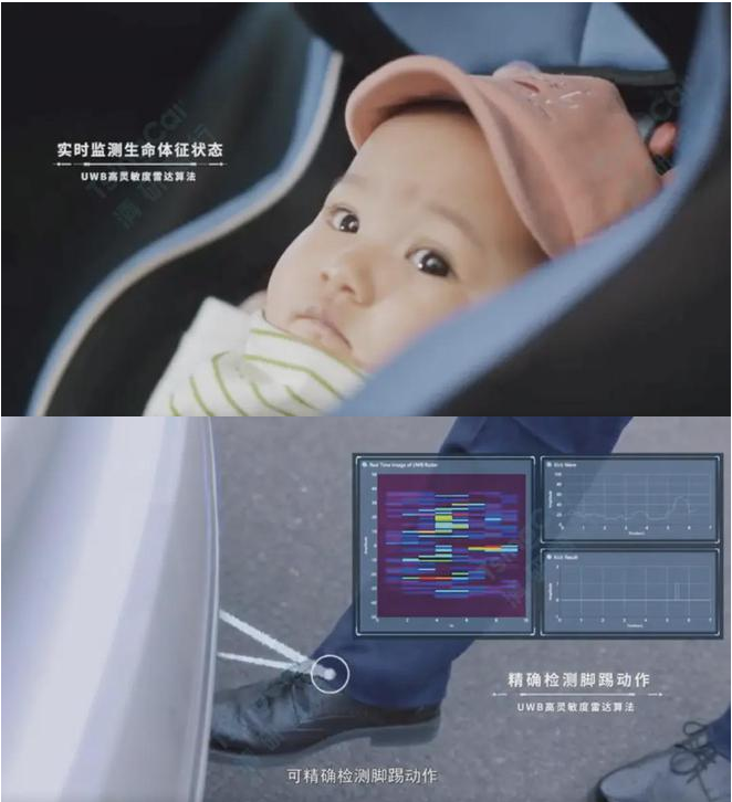 車載UWB雷達開始商用,相較于毫米波雷達有何優勢? 車載UWB雷達開始商用,相較于毫米波雷達有何優勢?