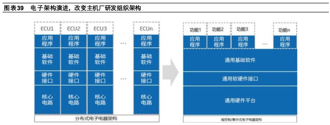 工業5.0開啟,在不拼規模、拼組織的時代,中國制造業的優勢如何保持? 工業5.0開啟,在不拼規模、拼組織的時代,中國制造業的優勢如何保持?