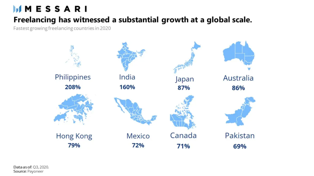 BrainTrust BrainTrust