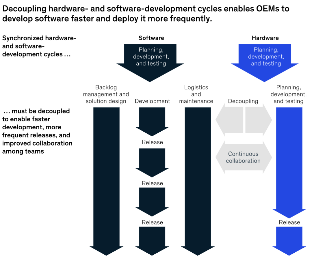 工業5.0開啟,在不拼規模、拼組織的時代,中國制造業的優勢如何保持? 工業5.0開啟,在不拼規模、拼組織的時代,中國制造業的優勢如何保持?