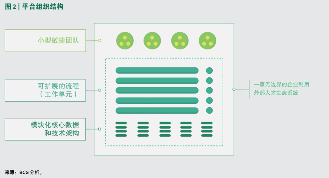 工業5.0開啟,在不拼規模、拼組織的時代,中國制造業的優勢如何保持? 工業5.0開啟,在不拼規模、拼組織的時代,中國制造業的優勢如何保持?