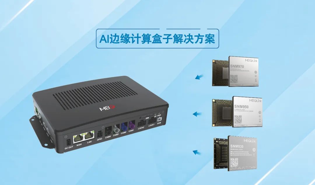 世界移動通信大會完美落幕，美格智能多款5G+AI物聯網解決方案受熱捧