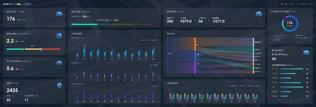 進擊的“零碳工廠”