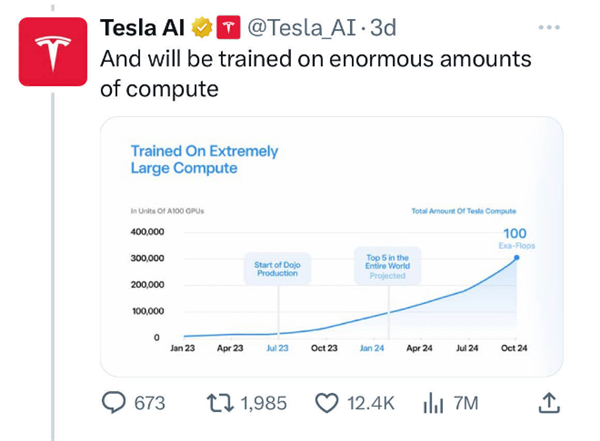 特斯拉首臺“超級計算機來了”將成為全球最先進的超級計算機之一