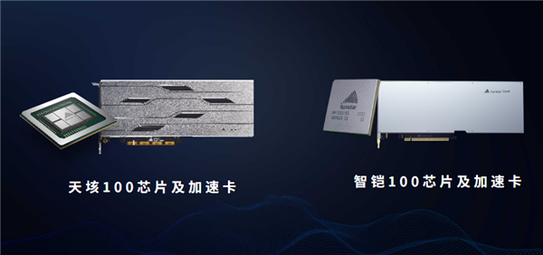 AMD、英偉達遙遙領先 國產GPU廠商放言：5-10年實現追趕