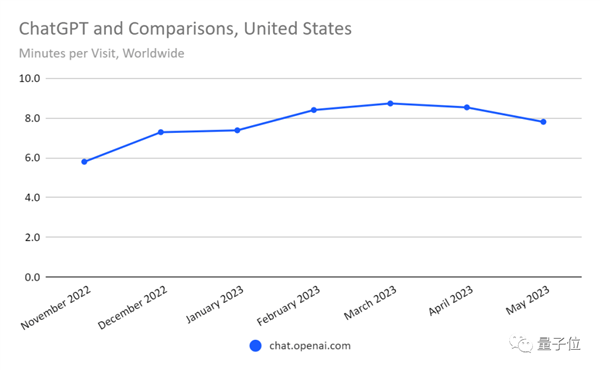 被曝能白嫖付費網頁:ChatGPT緊急下線聯網模式