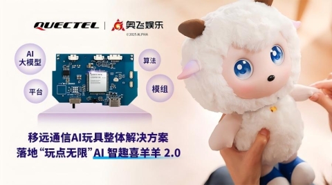 移遠通信 × 奧飛娛樂，共同打造AI潮玩2.0時代