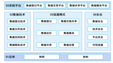 無源物聯網再下一城，“高效”利用環境中的廢熱供電！