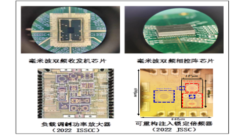 天津大學成功研發5.5G/6G多頻段多標準兼容毫米波芯片套片