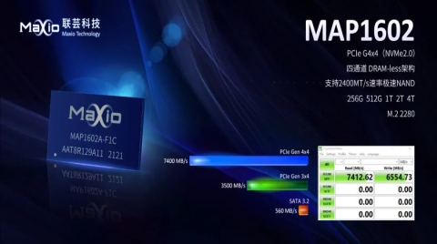 聯蕓發布全新12nm PCIe 4.0主控芯片