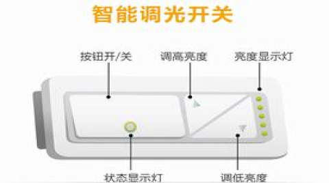 雅特力AT32 MCU接入Amazon Alexa，助力智能家居升級