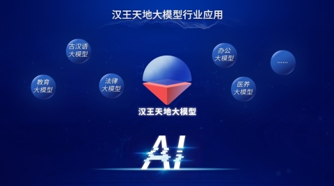 開啟大模型普惠時代 漢王天地大模型五化能力引領行業趨勢