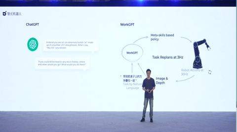 “華為天才少年”稚暉君創業首秀！大模型AI機器人實機登臺，馬斯克慌不慌？