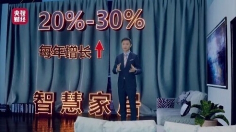 智慧家居入選“2021年中國人最舍得花錢的6件東西”