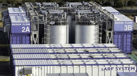 世界需要快速破解電動車鋰電池回收問題